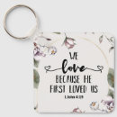 Suche nach können 19 schlüsselanhänger Jede person