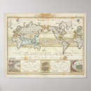 Suche nach winden sie sich poster Darstellung