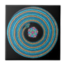 Suche nach juwelen fliesen Für alle