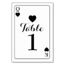 Suche nach spieler tischkarten Zahlen