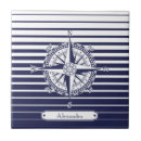 Suche nach kompass fliesen Weiß