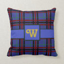 Suche nach saphirblau kissen Jede person