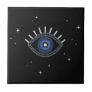 Suche nach augen fliesen Für alle