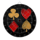 Suche nach diamanten dartscheiben Poker