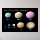 Suche nach kepler poster Planeten