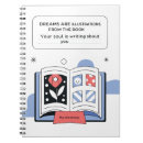 Suche nach philosophie kleine notizbücher Motivierend