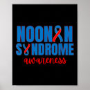 Suche nach syndrom poster Trumpf