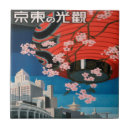 Suche nach poster fliesen Souvenir