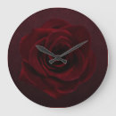 Suche nach gotisch wanduhren Zuhause