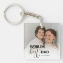 Suche nach der beste papa der welt schlüsselanhänger Geburtstag
