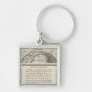 Suche nach pager schlüsselanhänger Title