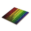 Suche nach lichter fliesen Glanz