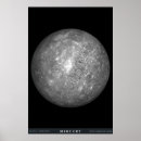 Suche nach quecksilber poster Solar