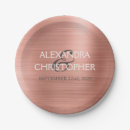 Suche nach abendessen teller Für alle