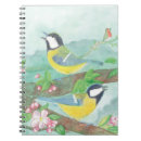 Suche nach vogelliebhaber notizbuch Vogelkunst