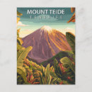 Suche nach tenerife postkarten Vulkan