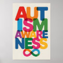 Suche nach unendlichkeitssymbol poster Bewusstsein