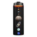 Suche nach planet erde reisebecher Astronomie