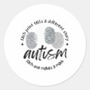 Suche nach razz aufkleber Adhd