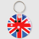 Suche nach bowling ball schlüsselanhänger Buttone