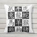 Suche nach japanisch outdoor kissen Modern