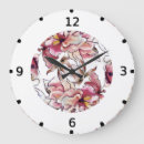 Suche nach wasserfarben wanduhren Botanisch