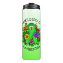 Suche nach bewusstseinsmonat tassen Sensibilisierungsband