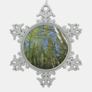 Suche nach birke ornamente Für alle