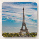 Suche nach cityscape untersetzer Skyline