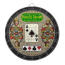 Suche nach poke dartscheiben Für alle