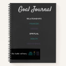 Suche nach ziel kleine notizbücher Gewohnheit