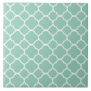 Suche nach quatrefoil fliesen Elegant