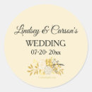 Suche nach sonnige blume aufkleber Für alle