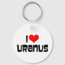 Suche nach liebe uranus Planet