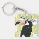 Suche nach sombrero schlüsselanhänger Kakteen