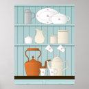 Suche nach vintage küche poster Kaffee