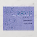 Suche nach funny rsvp karten Reaktion
