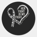 Suche nach lungenkrebs aufkleber Kampf