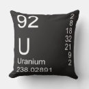 Suche nach uran Element