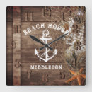 Suche nach vintages holz wanduhren Jede person