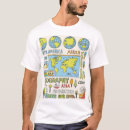 Suche nach vintage geografie tshirts Welt