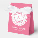 Suche nach mexikanische stoffe Pikado