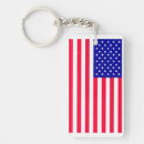 Suche nach made in usa schlüsselanhänger Flaggen