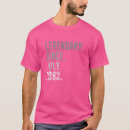 Suche nach 19 geburtstag tshirts Vintage