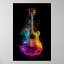 Suche nach akustisch poster Musik