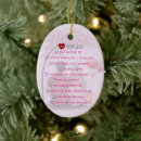 Suche nach checkliste ornamente Für alle