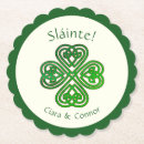 Suche nach irish untersetzer Pub