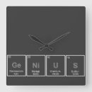 Suche nach periodic Elements