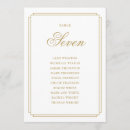 Suche nach deko tischkarten Gäste