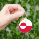 Suche nach grönland schlüsselanhänger Dänemark